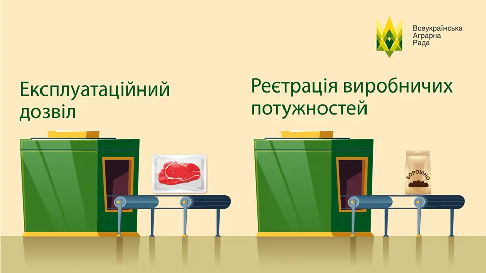 Хто повинен отримати експлуатаційний дозвіл в Держпродспоживслужби, а хто зареєструвати виробничі потужності?