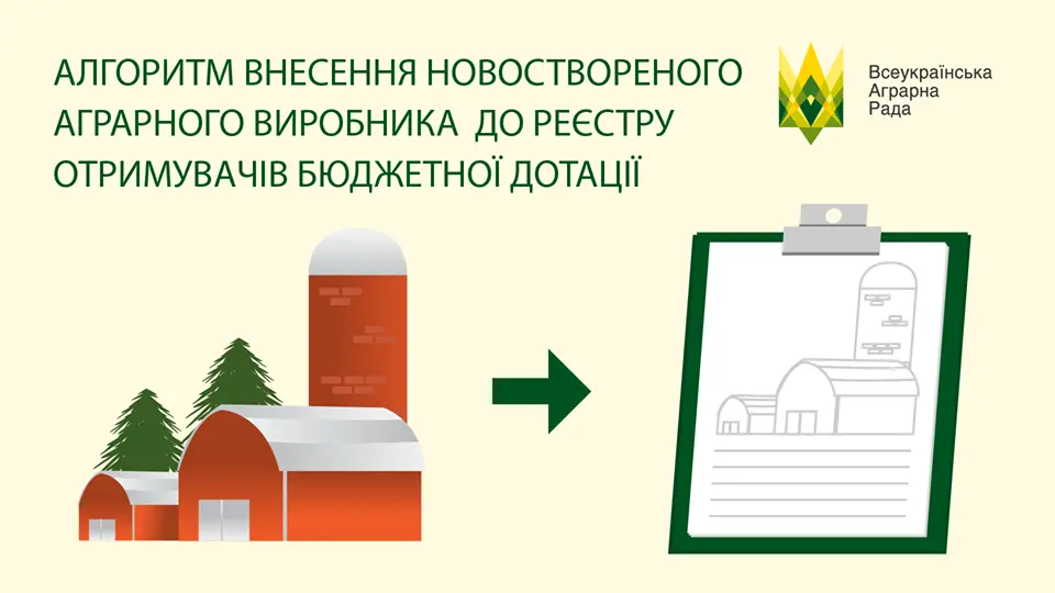 Як вносити новоствореного аграрного виробника до Реєстру отримувачів бюджетної дотації?