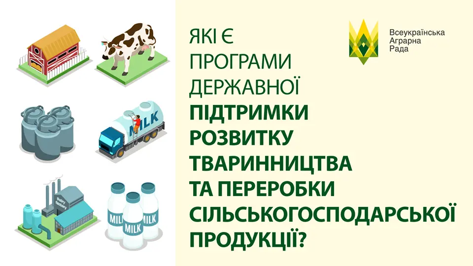 Програми державної підтримки розвитку тваринництва та переробки сільськогосподарської продукції