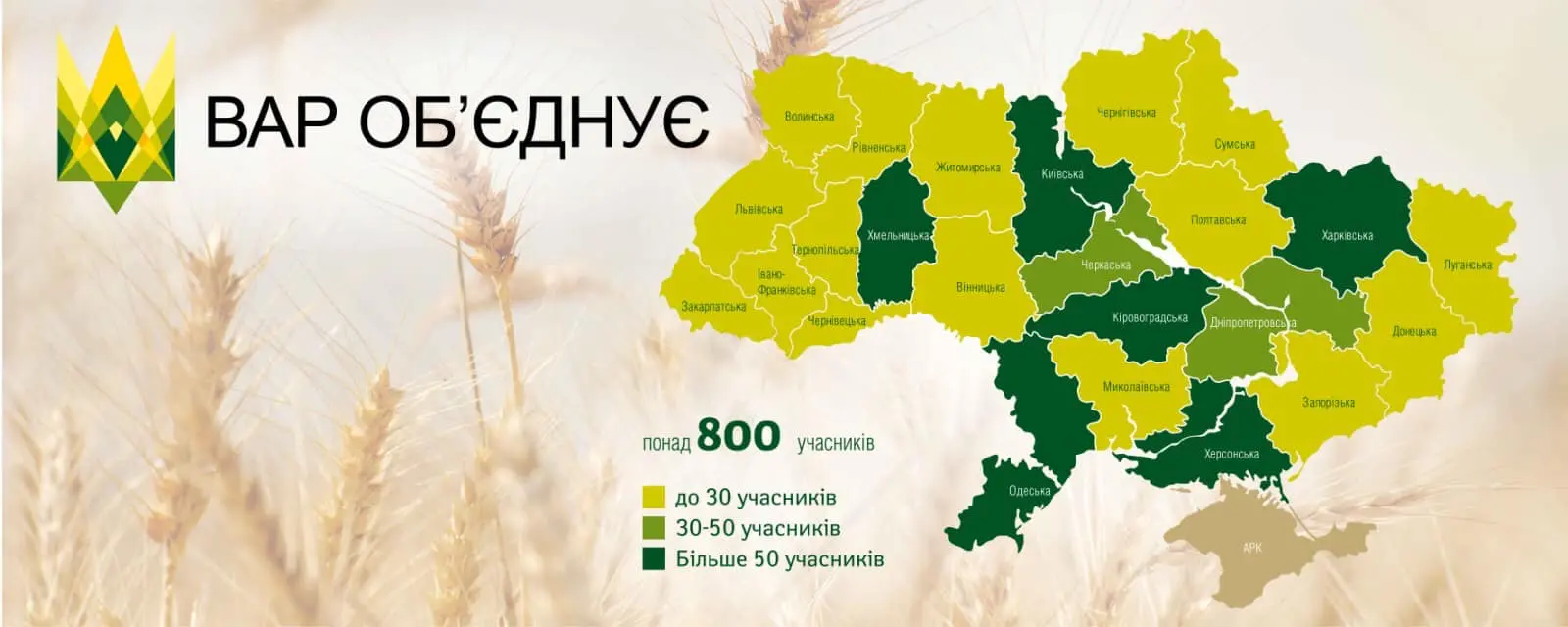 У жовтні до лав ВАР долучилися 17 підприємств