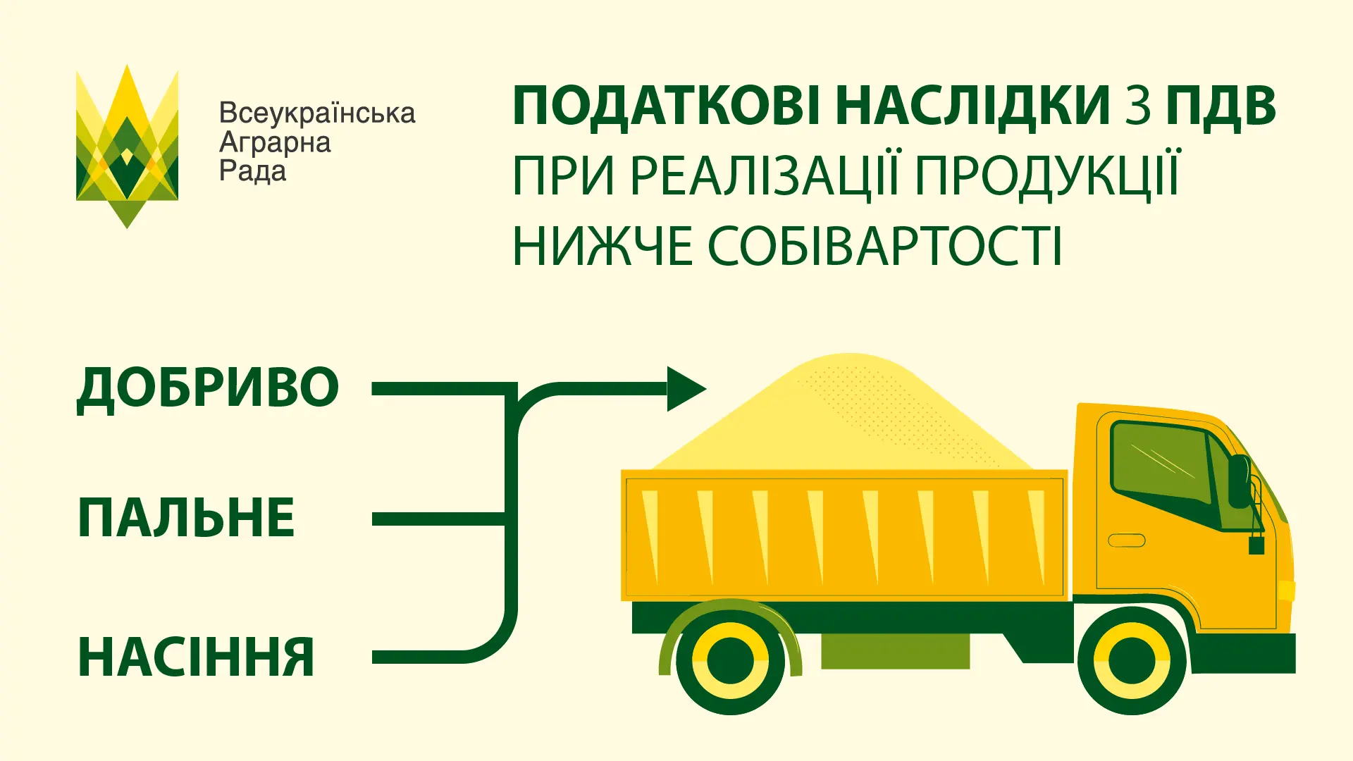 Про податкові наслідки з ПДВ при реалізації продукції нижче собівартості та шляхи їх уникнення. Частина 3