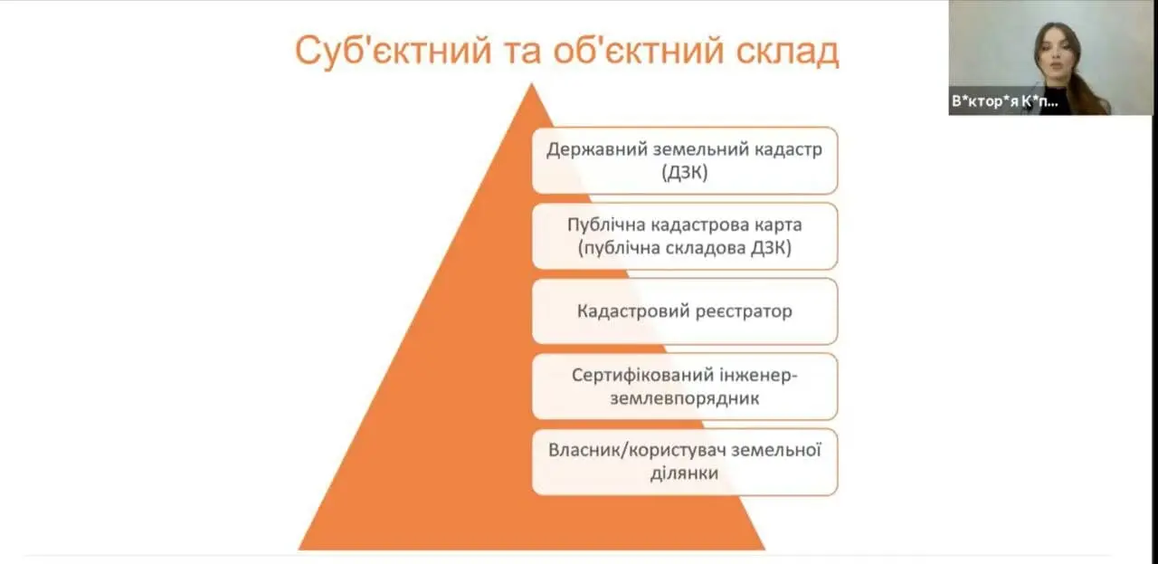 Експерти ВАР, USAID АГРО та Держгеокадастру провели онлайн-конференції для аграріїв та органів місцевого самоврядування Київщини та Харківщини