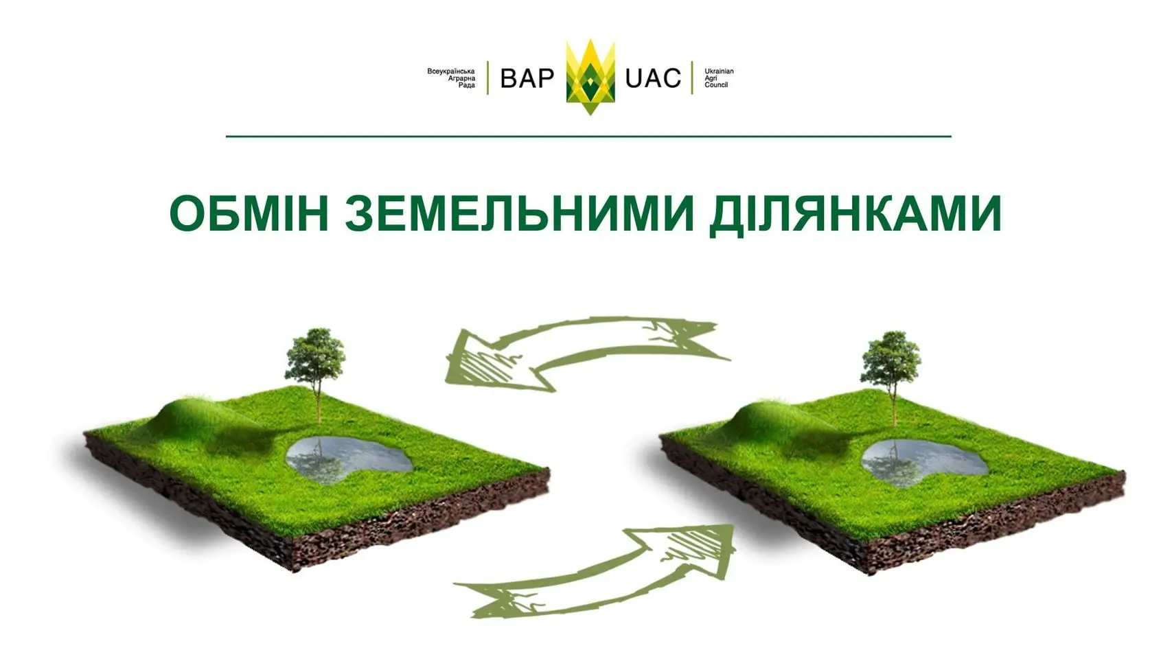 Щодо обміну земельними ділянками в межах масиву