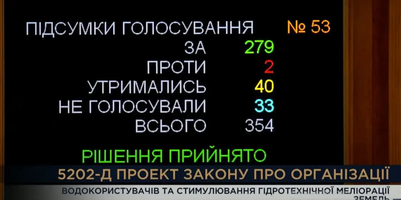 Законопроєкт 5202-д про ОВК ухвалено в другому читанні 