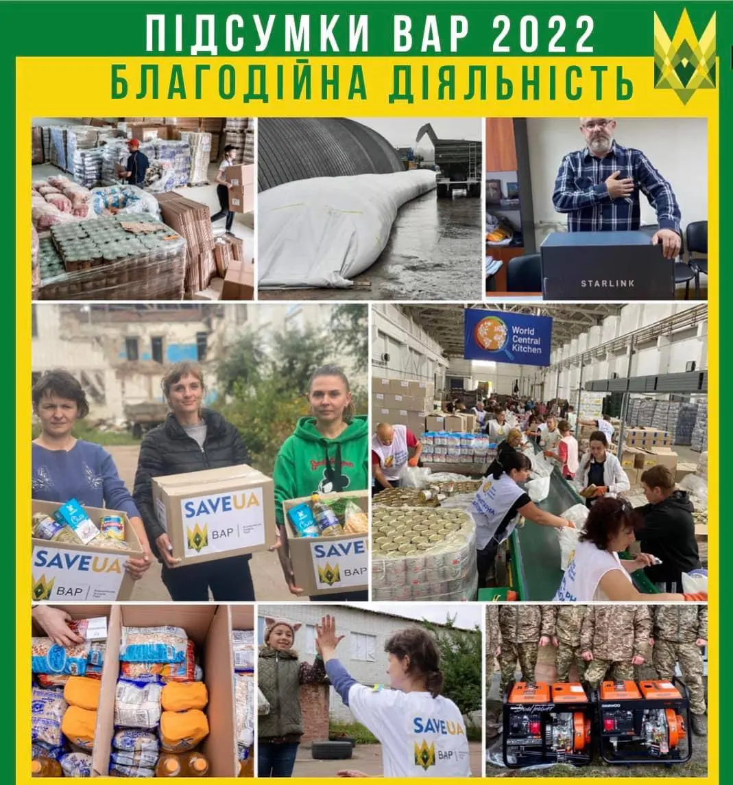 Підсумки 2022: благодійна діяльність ВАР