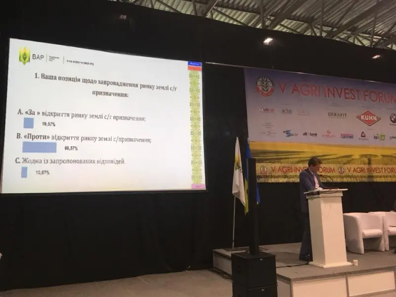 70% аграріїв «проти» введення ринку землі – Agri Invest Forum 2018
