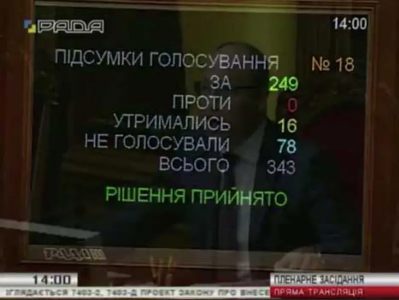 Депутати повернули відшкодування ПДВ для виробників, які самостійно експортують олійні