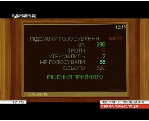Штрафи для агараріїв за зберігання пального без ліцензії відтерміновано до 31 грудня 2019 року
